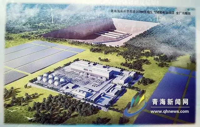青海首个基于大规模压气储能的全绿色电站基地规划发布