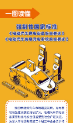 强制性国家标准《电动汽车供电设备安全要求》《电动汽车传导充电系统安全要求》