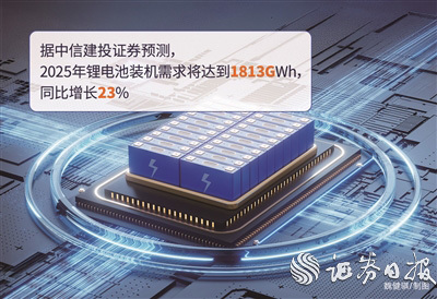 布局机器人赛道 锂电产业“触底向上”