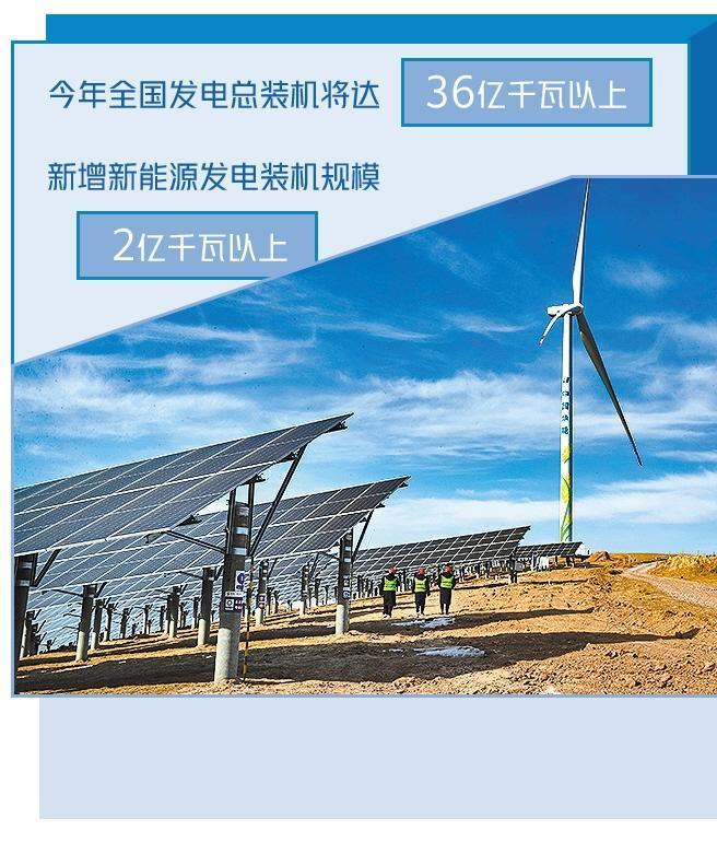 《2025年能源工作指导意见》能源结构调整持续推进