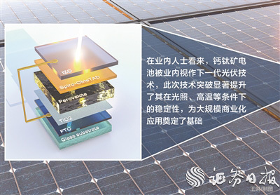 钙钛矿光伏电池产业化提速 多家A股公司已深度布局