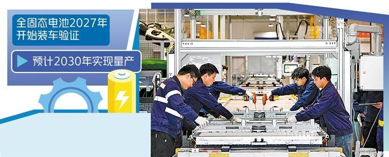 固态电池开启量产倒计时