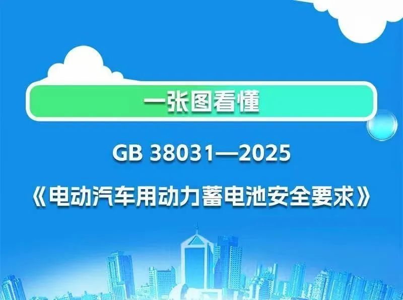 热扩散测试要求不起火、不爆炸！电动汽车电池新国标来了